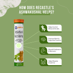 ashwakushal helps control stress and anxiety