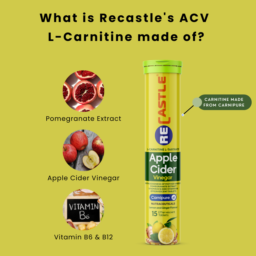 l-carnitine made of pomegranate extract, apple cider vinegar, vitamin b6 and b12.